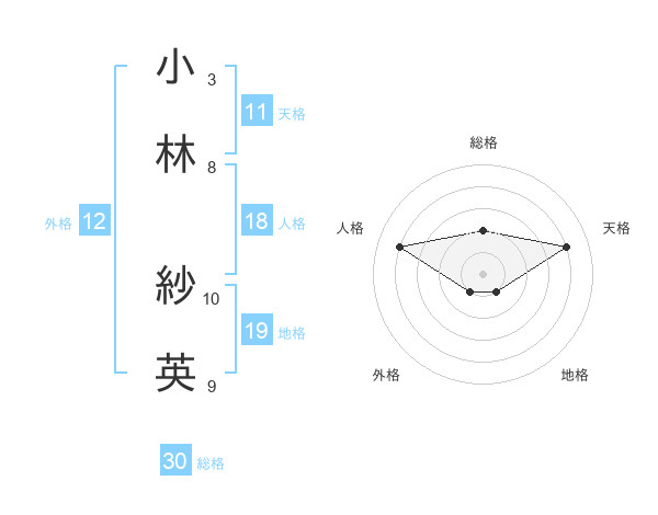 Sipjpmuryoemr5a 最高のコレクション 小林 紗英 小林 紗英